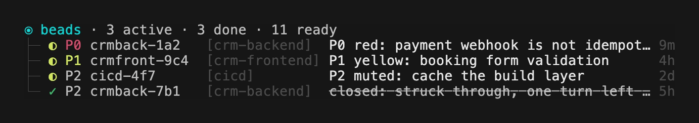 Every widget state and colour