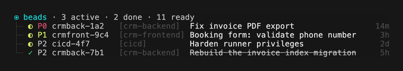 The in-progress widget in an umbrella workspace