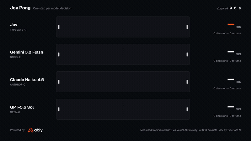 Four Pong lanes, one per model. Jev's ball crosses the court and comes back while the chat models' balls have barely lef