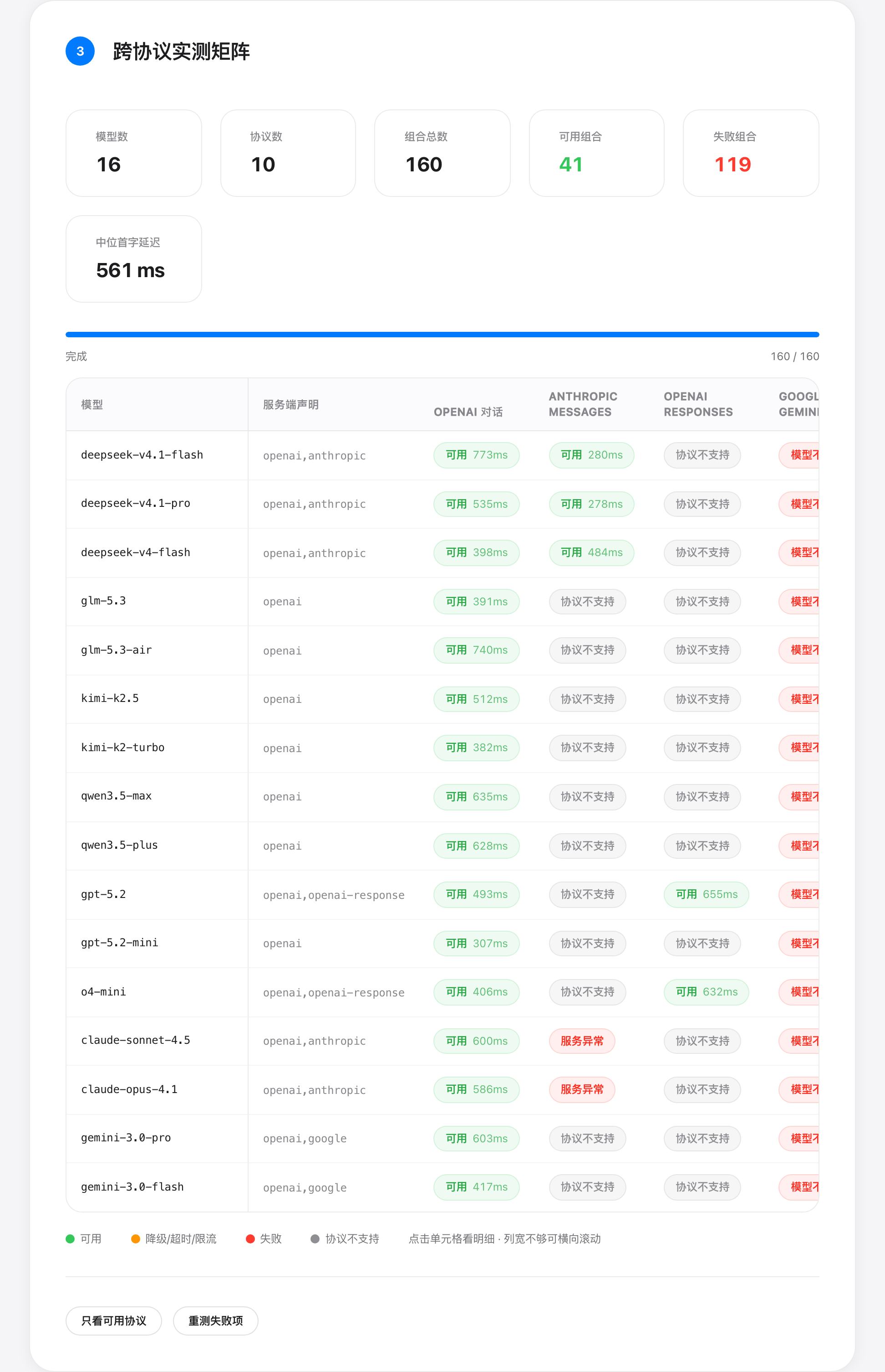 查看产品配图 · 1/1