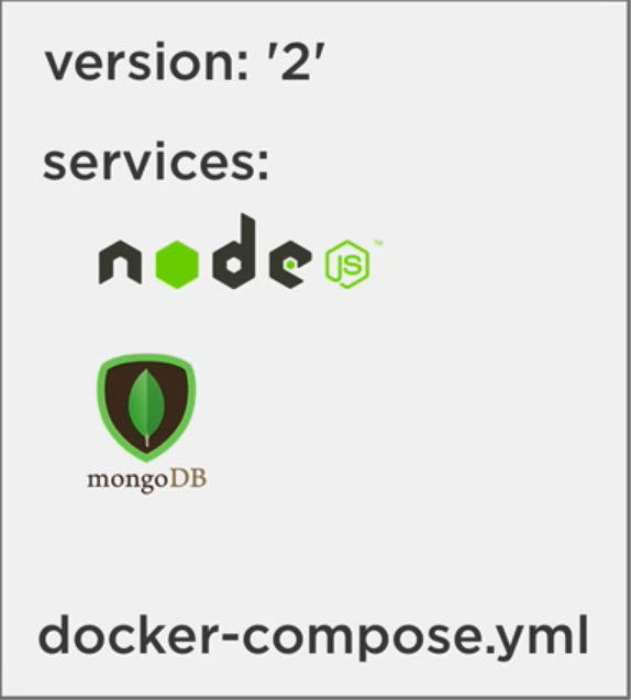 docker-compose-yml-1.png