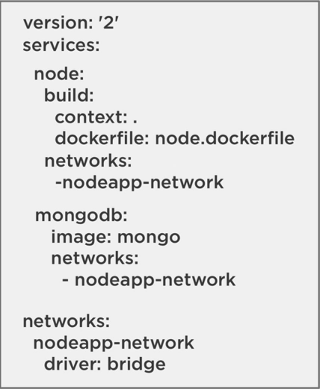 docker-compose-yml-2.png
