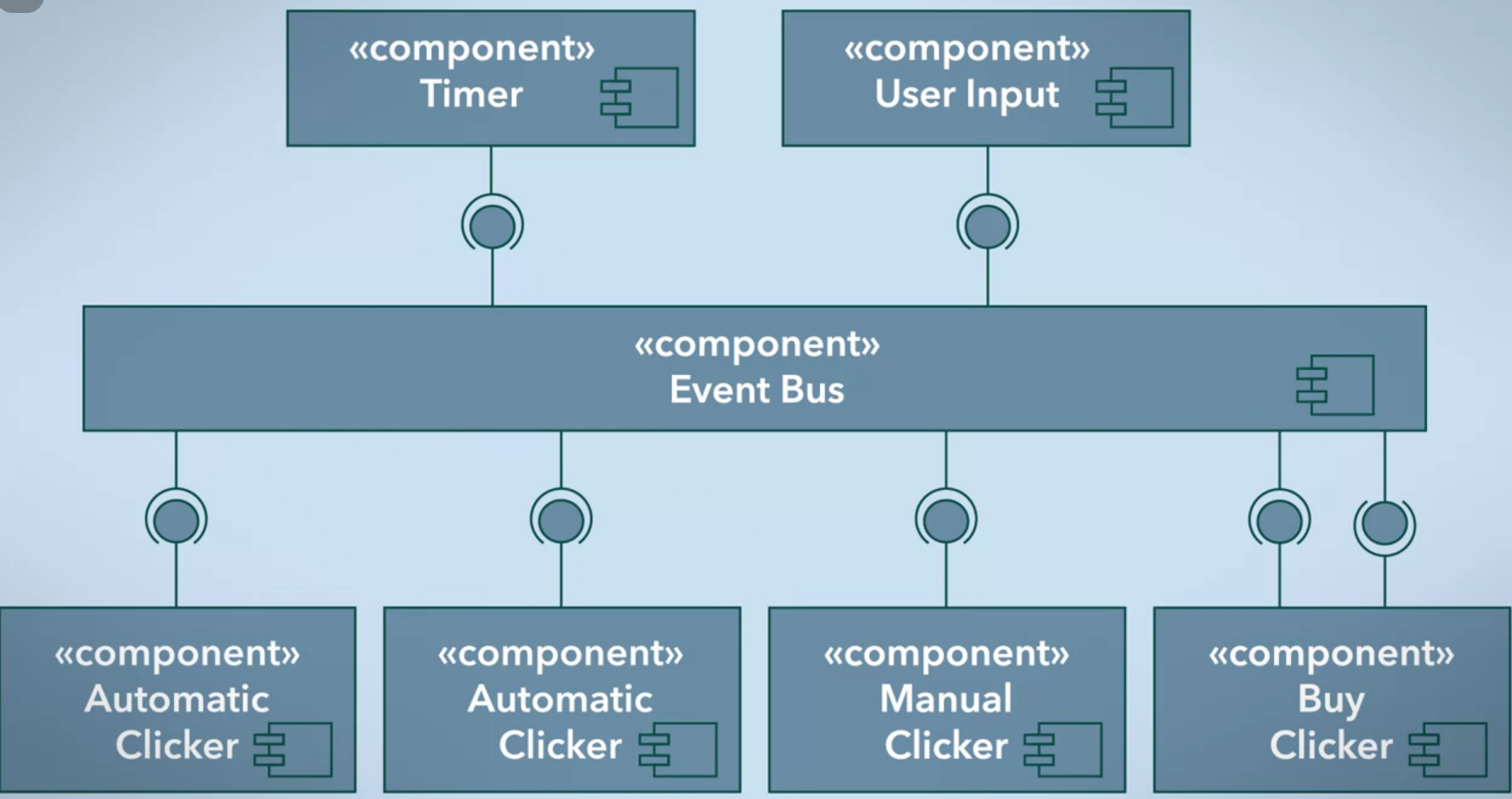 event-based-arch-3.png