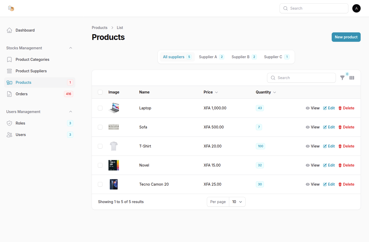 Products