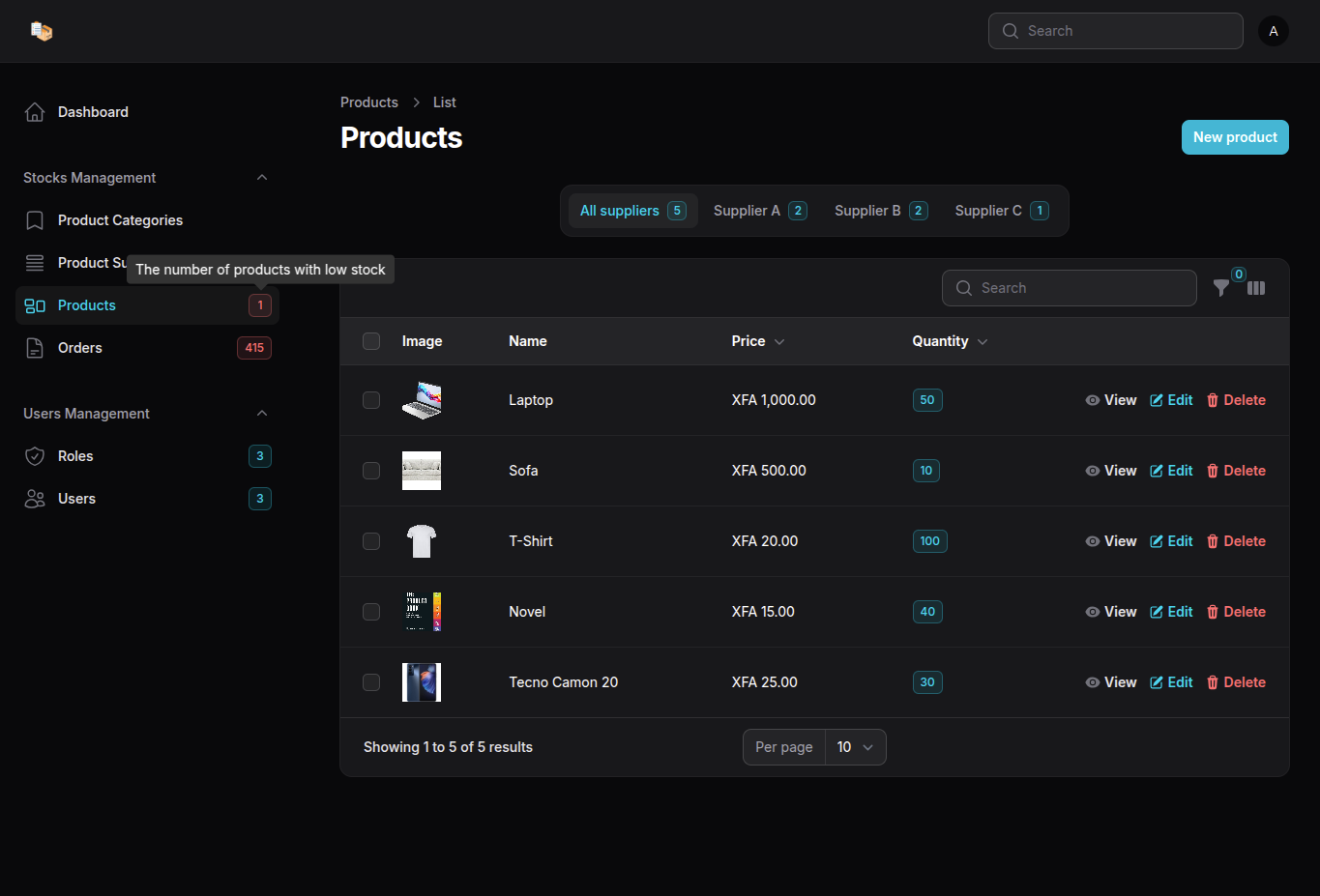Products