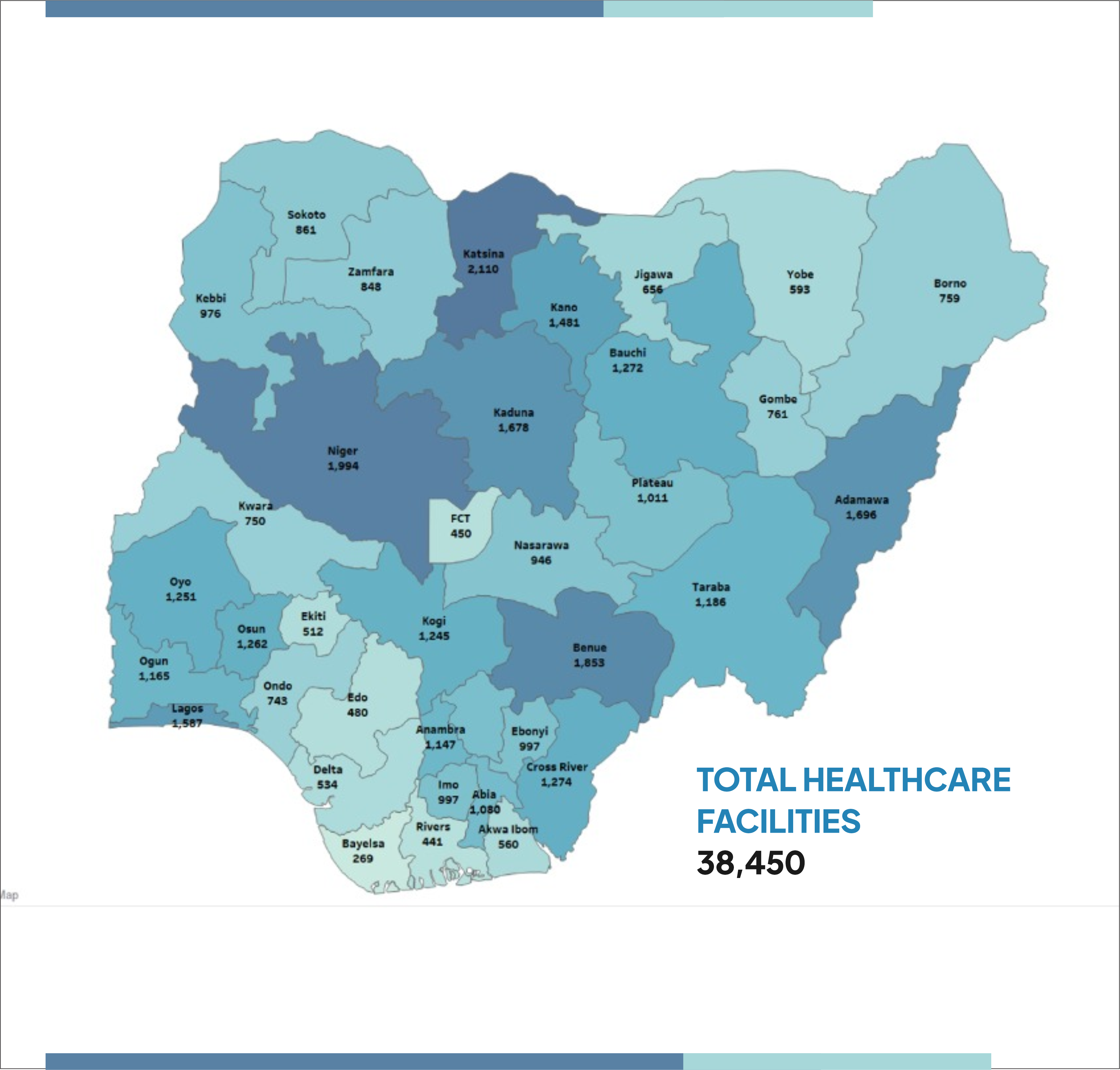 Healthcare facilities available for each state in Nigeria