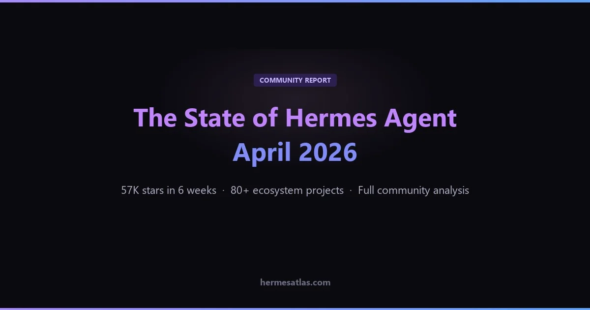 A community report on the first six weeks of Nous Research's self-improving AI agent