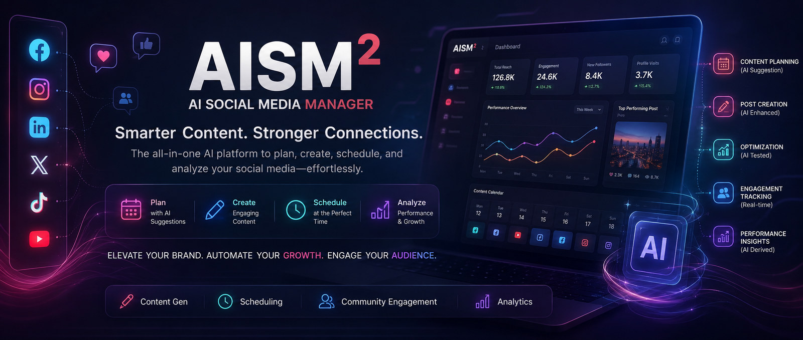 aismm 项目介绍图