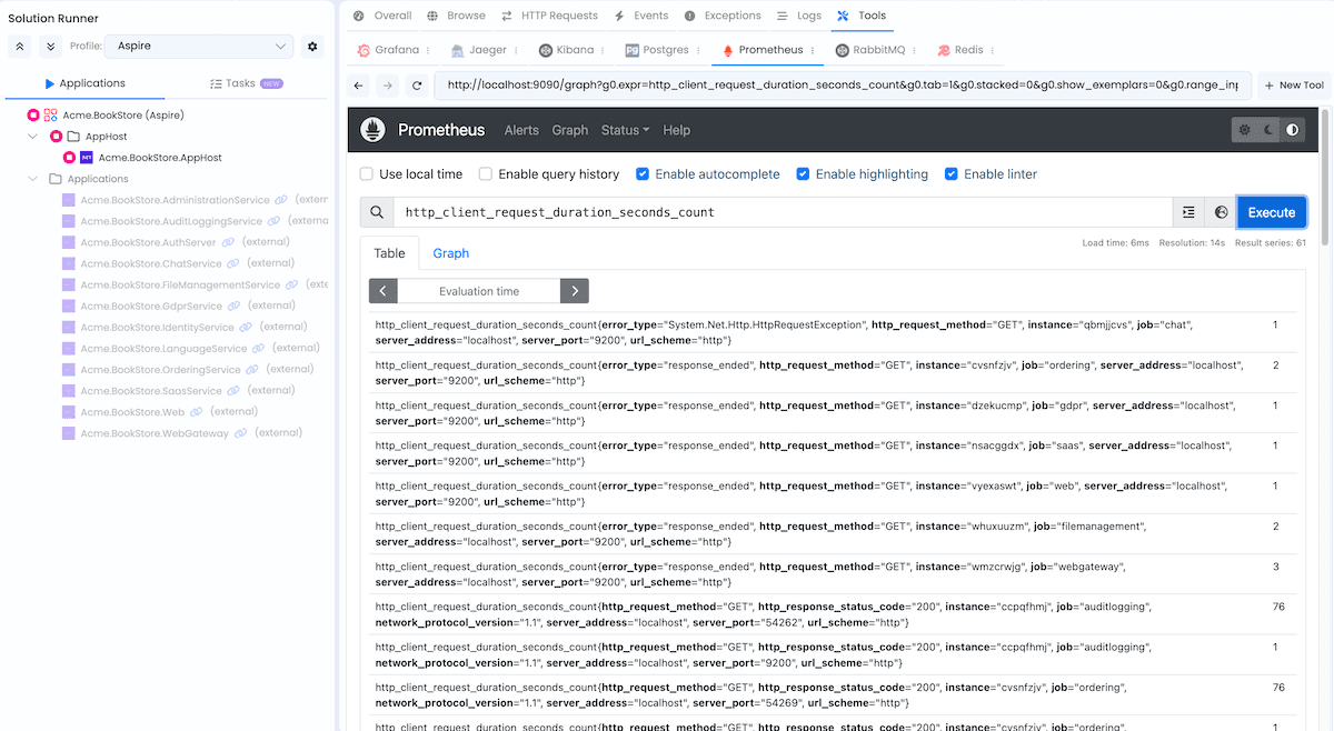 Prometheus Dashboard