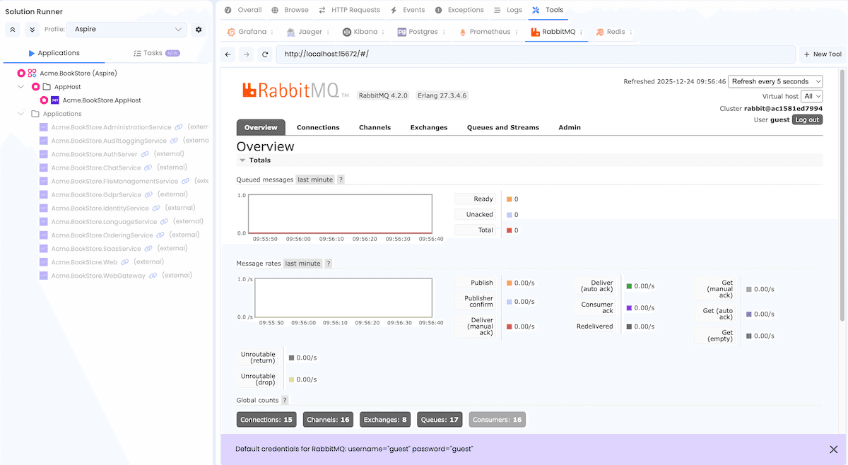 RabbitMQ Management