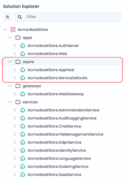 Aspire Solution Structure