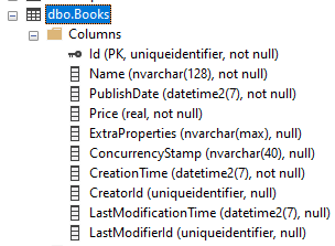 book-database-table
