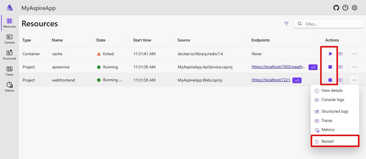 Resource Lifecycle