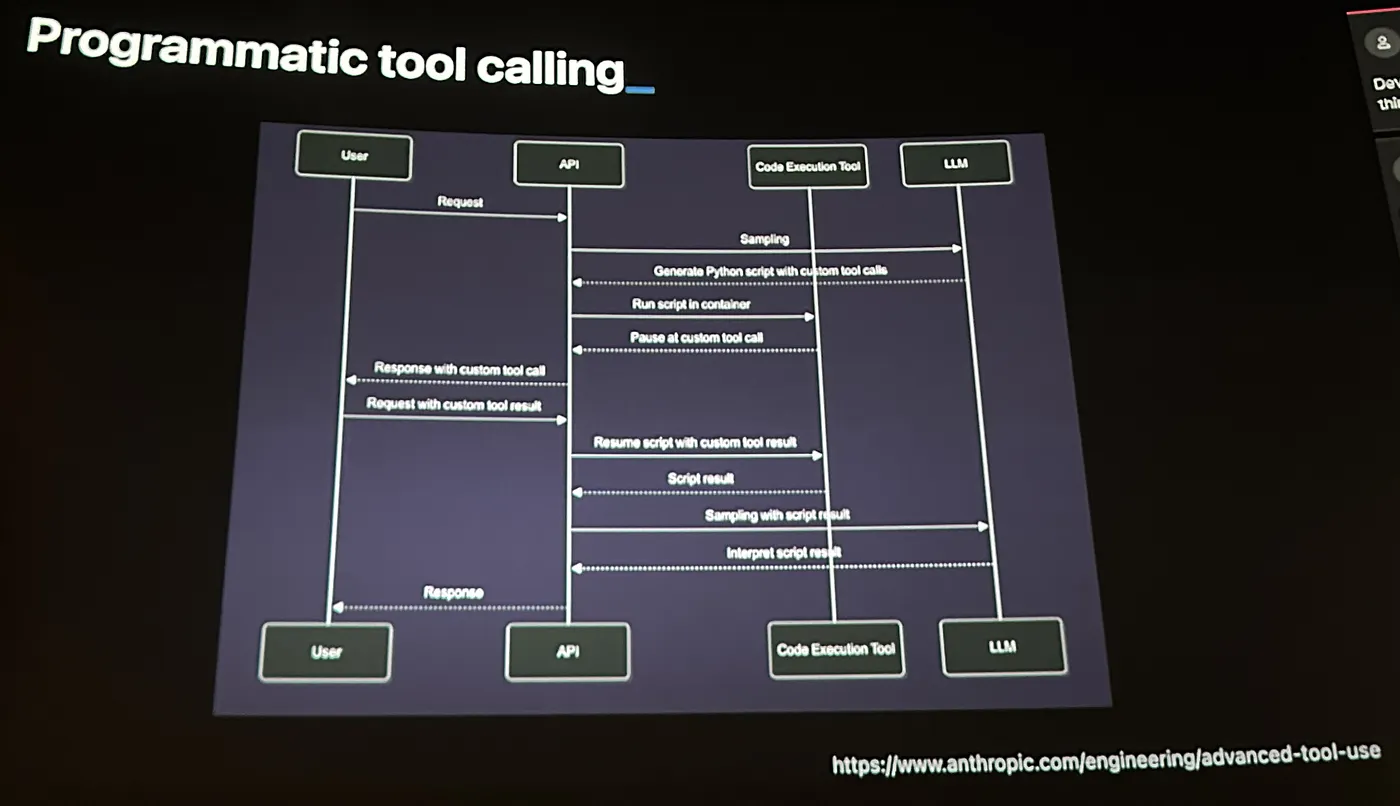 Anthropic advanced tool use