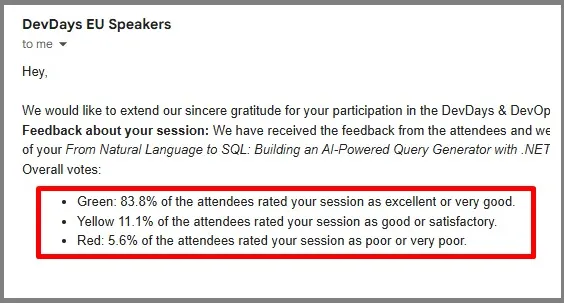 Session feedback score