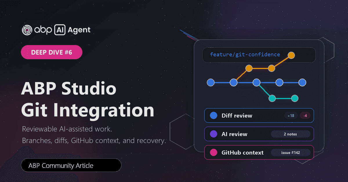 ABP Studio Git Integration cover
