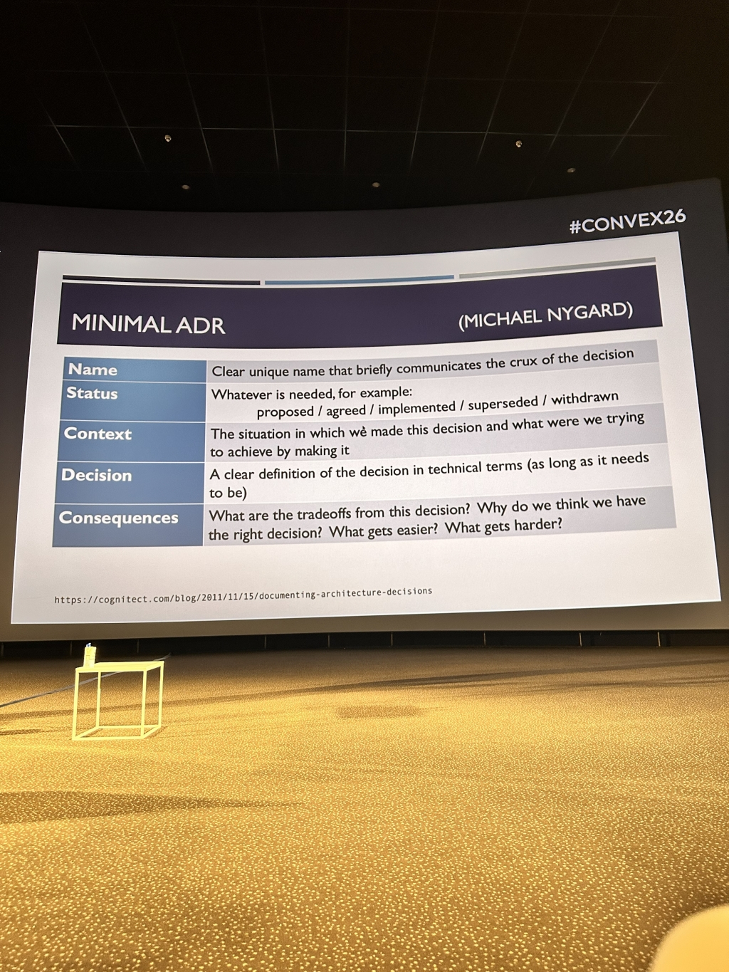 A slide explaining the minimal ADR structure