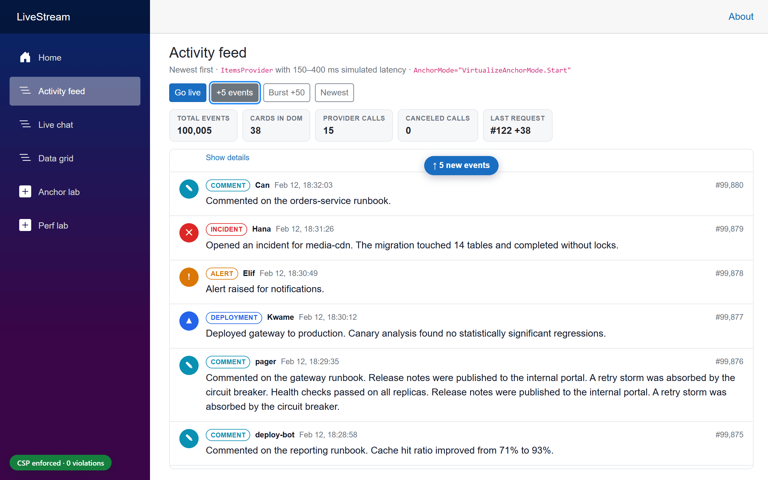 Activity feed while scrolled down: an "↑ 5 new events" pill floats above the list while the visible cards stay in place