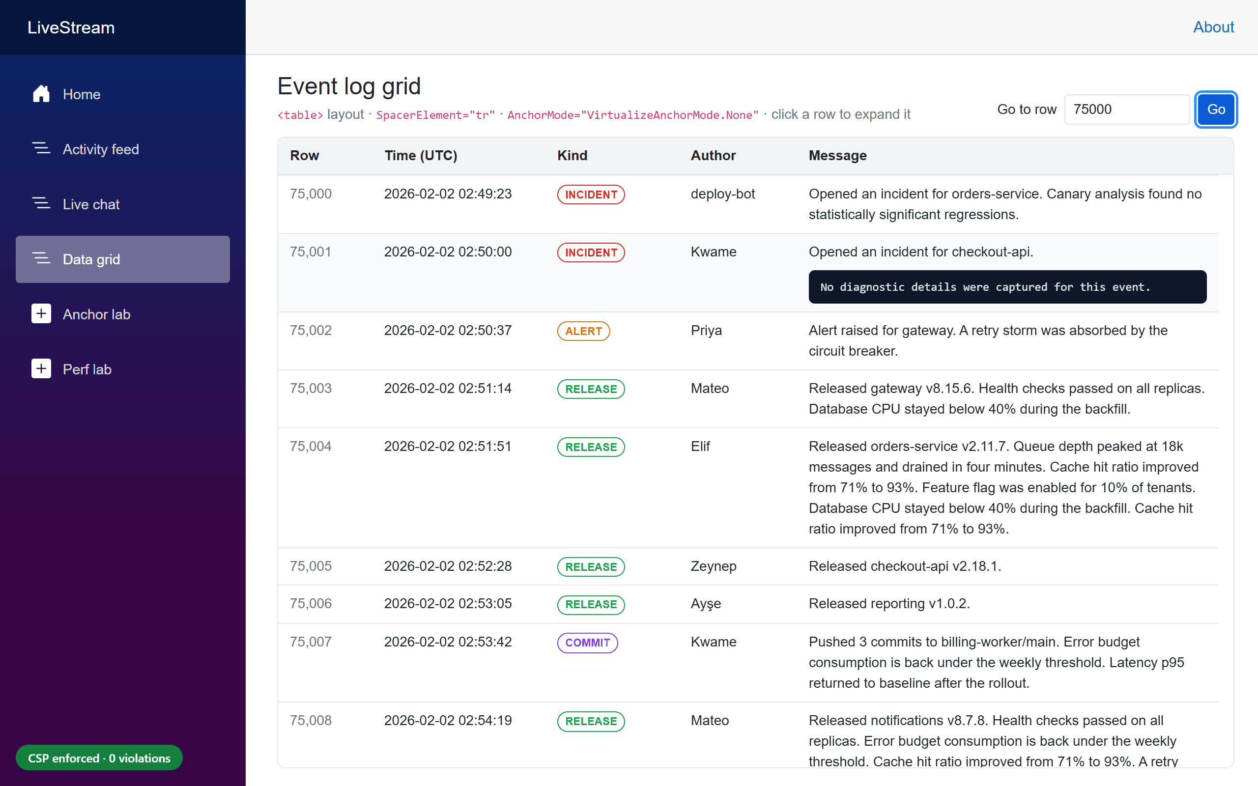 Event log grid after "Go to row 75000": row 75,000 at the top, directly below the column header, and row 75,001 expanded with its diagnostics