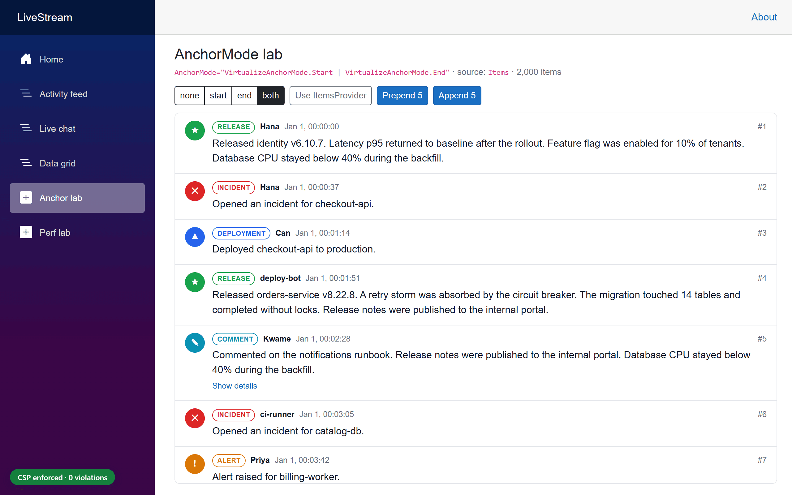 The AnchorMode lab page with the four mode buttons and prepend/append buttons