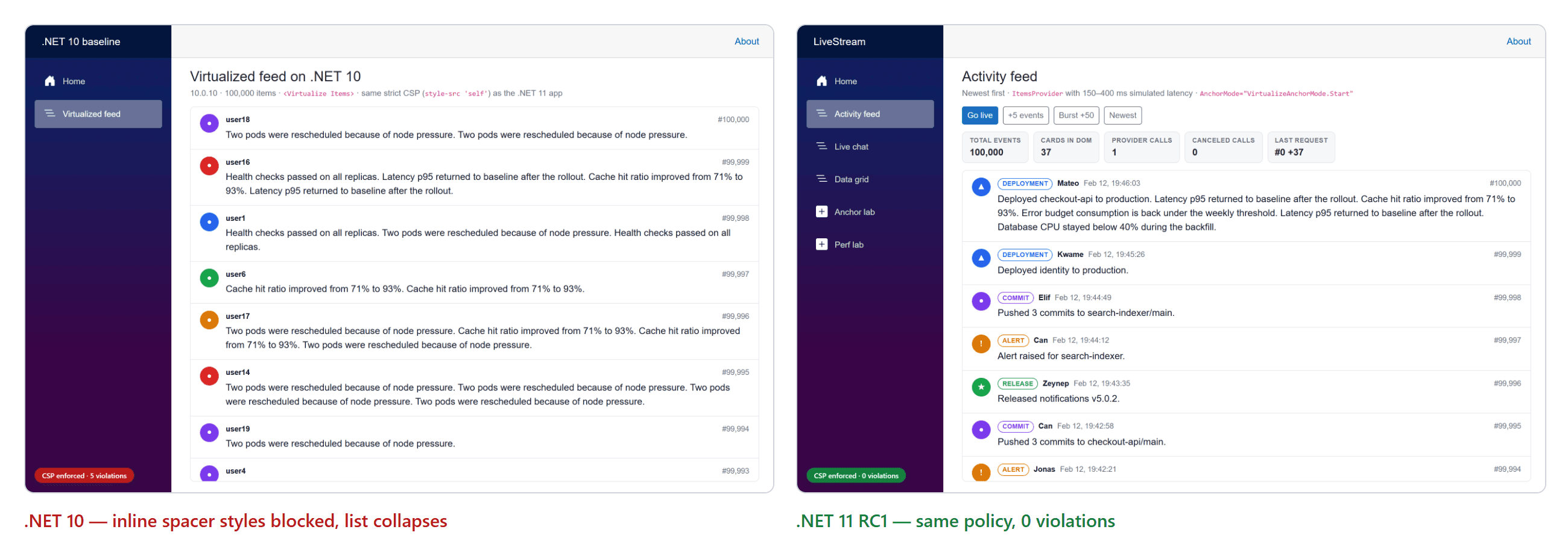 Side by side: the .NET 10 baseline with a red "5 violations" badge, and the .NET 11 feed with a green "0 violations" badge under the same policy