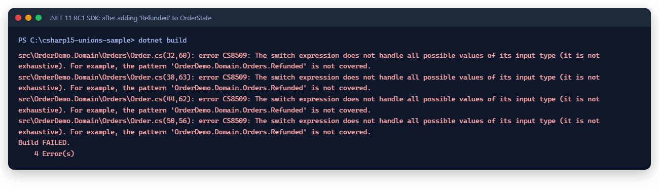 Build errors after adding a Refunded state to the closed OrderState hierarchy