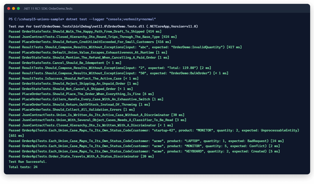 All 24 tests passing on the .NET 11 RC1 SDK