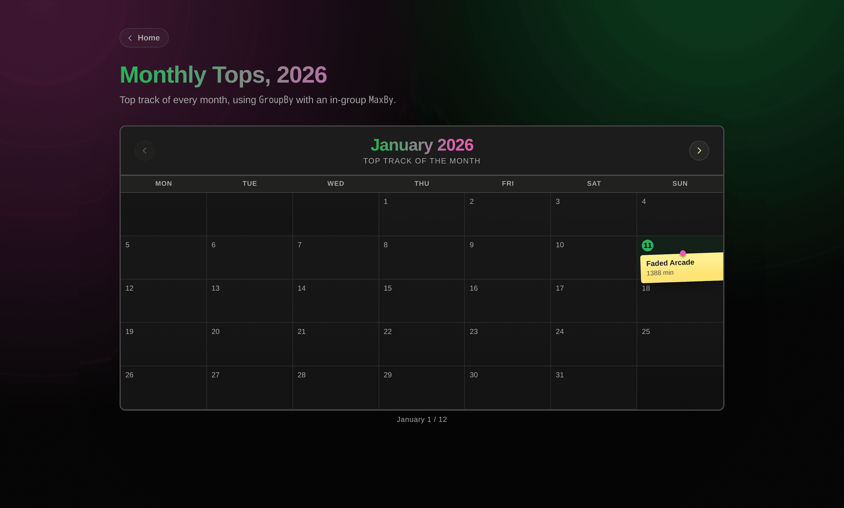 Monthly Tops rendered as a real calendar page, with the top track pinned like a sticky note