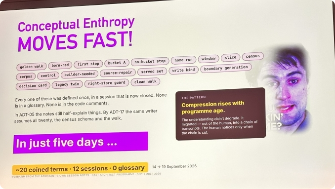 Conceptual Entropy