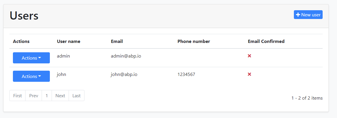 Data Table Column Extensions for Blazor UI | ABP.IO Documentation