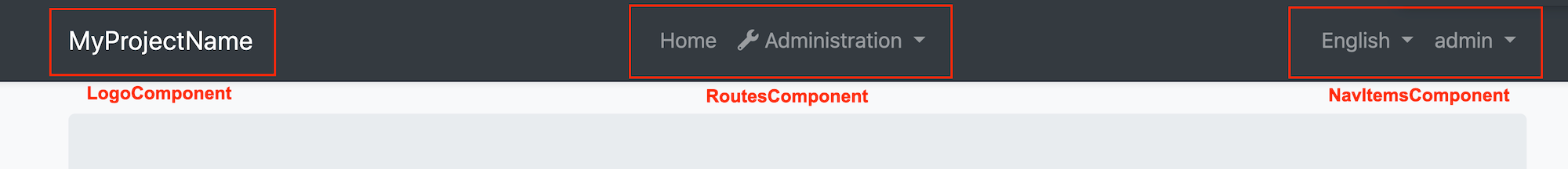 Component Replacement | ABP.IO Documentation