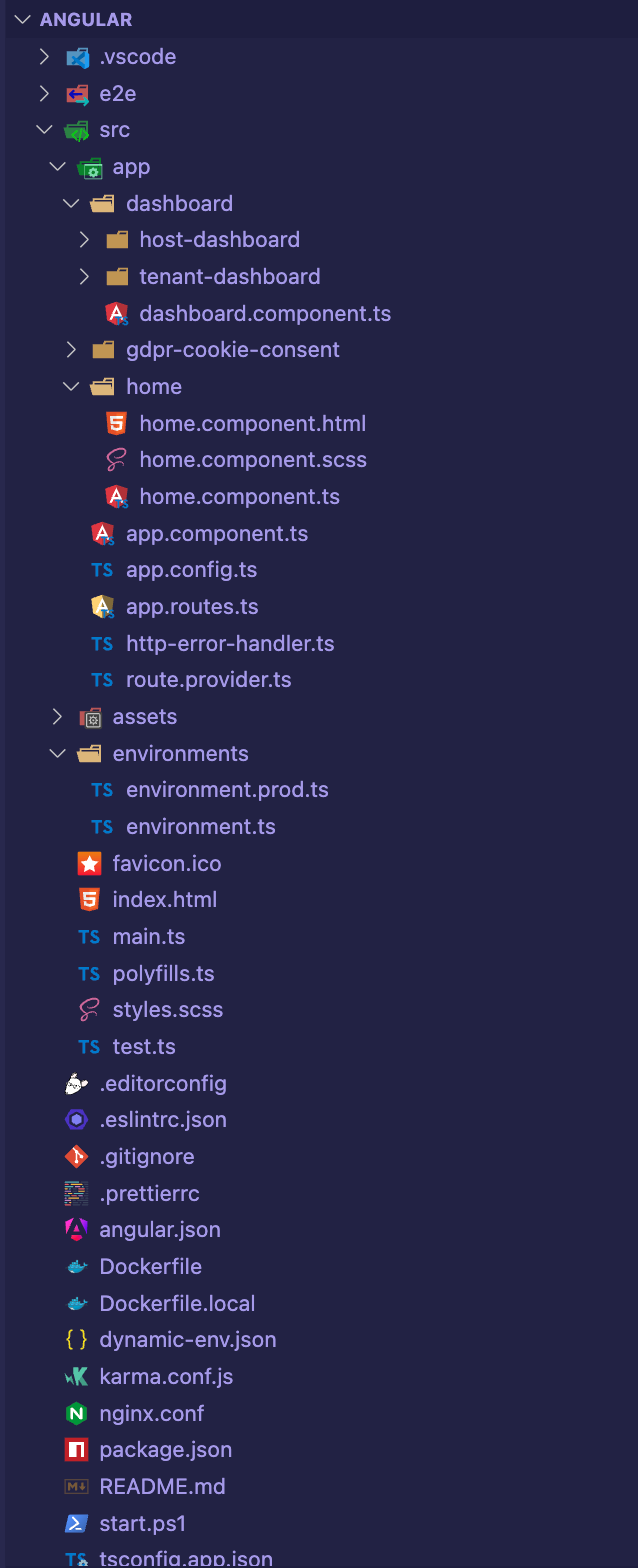 angular-folder-structure