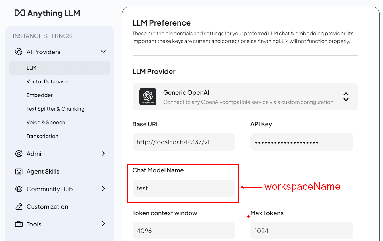 ai-management-openai-anythingllm