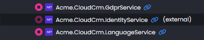 abp-studio-microservice-solution-runner-external-service
