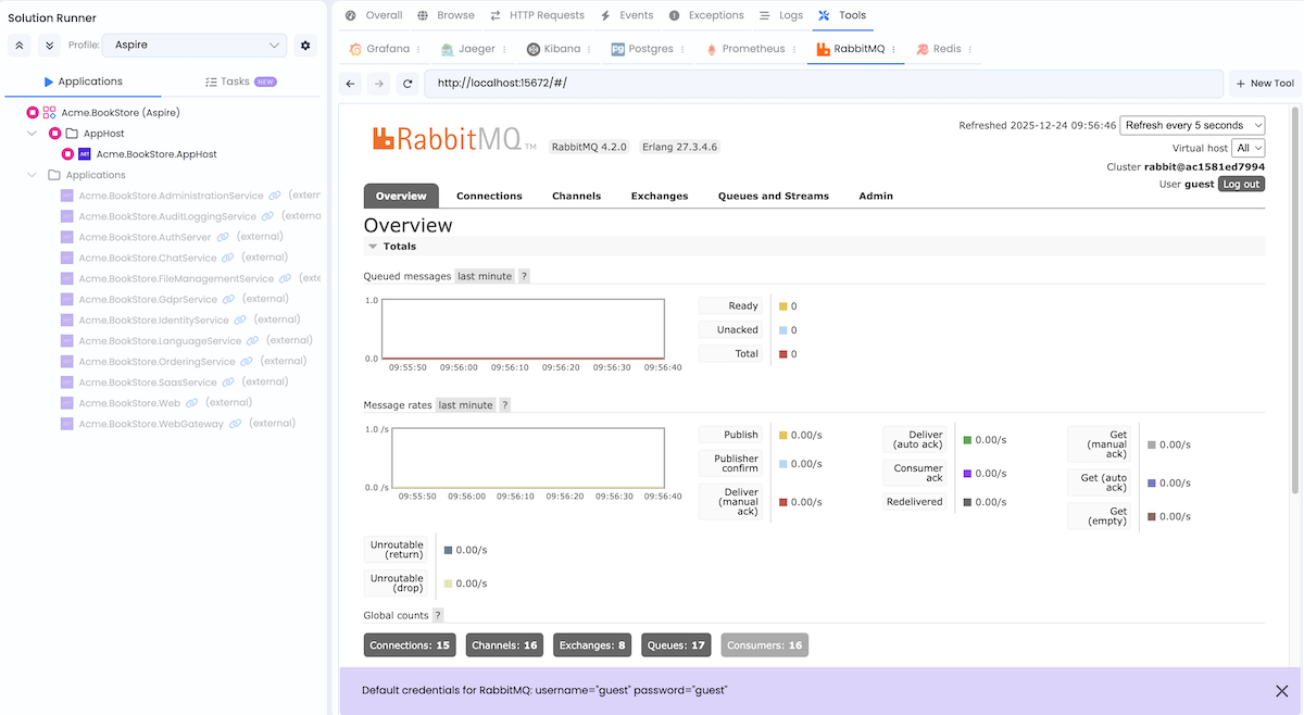 RabbitMQ Management