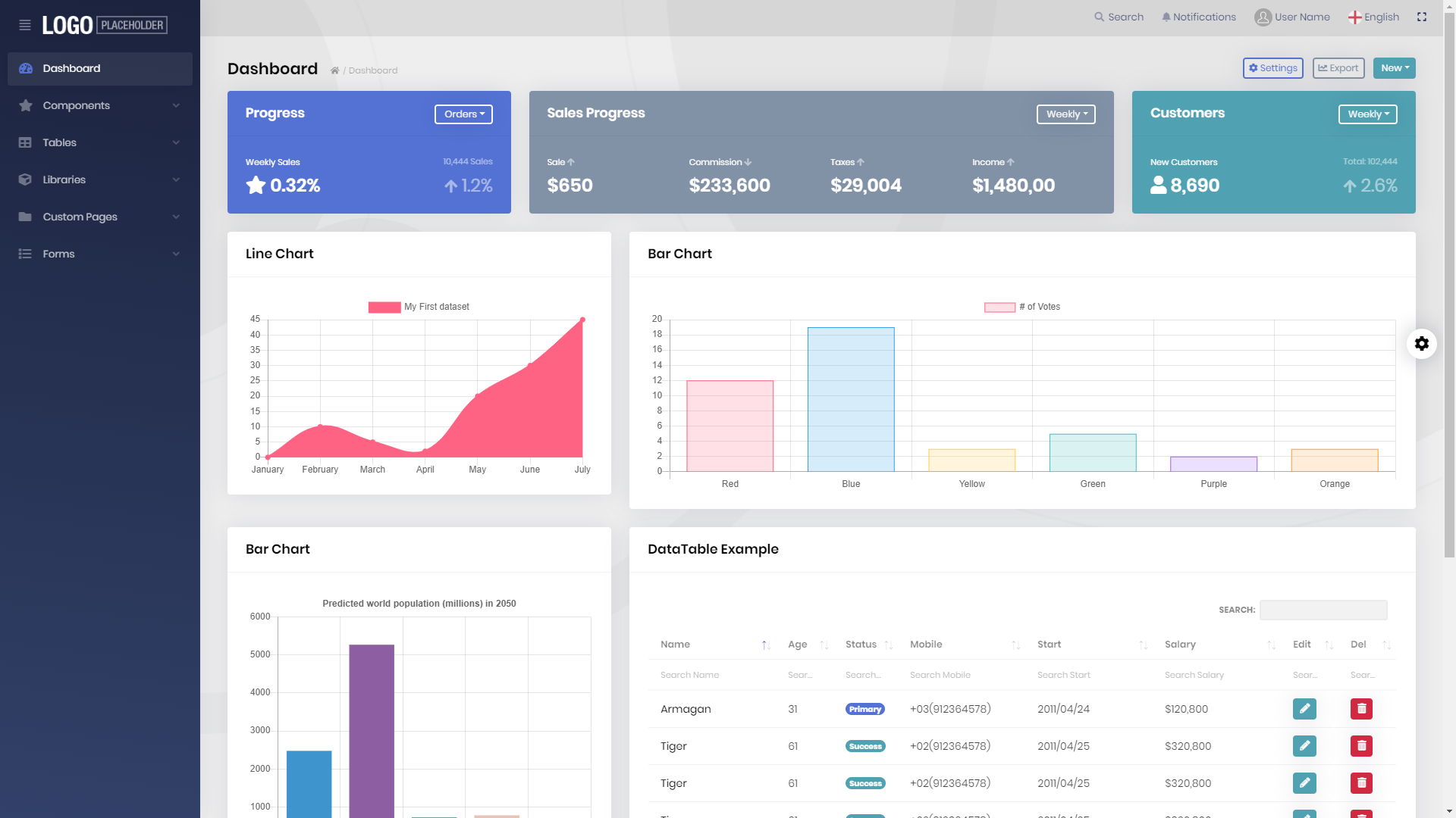 Lepton Theme Module | ABP.IO Documentation