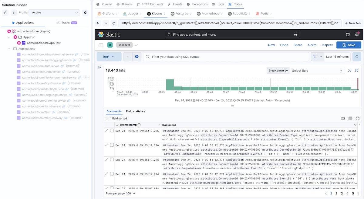 Kibana Dashboard