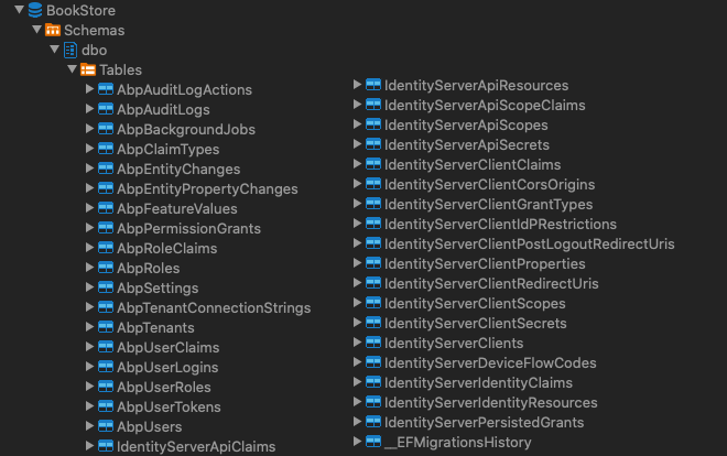 Initial database tables