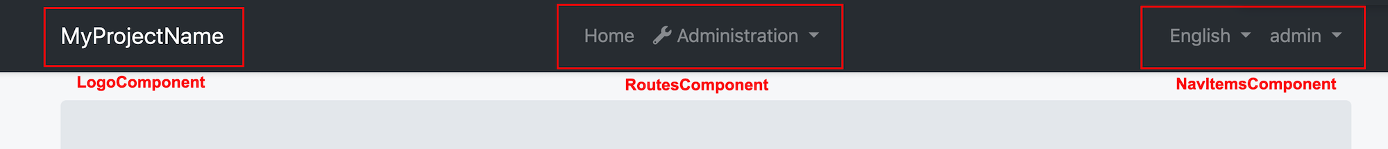 application layout components