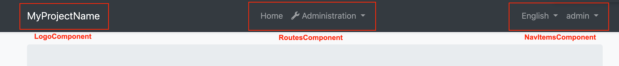 application layout components