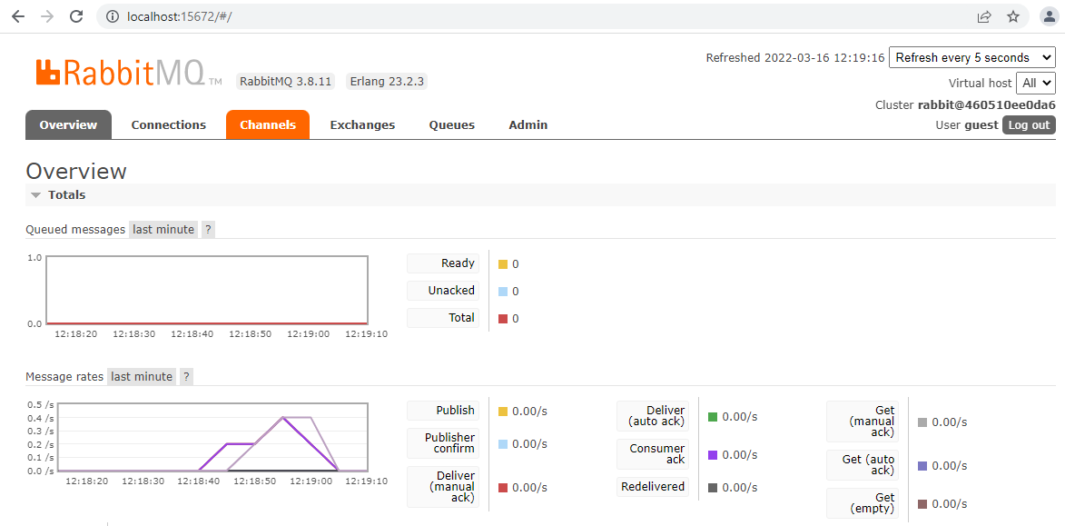 event-based-audit-rabbitmq