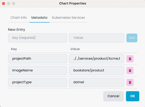 microservice-chart-properties