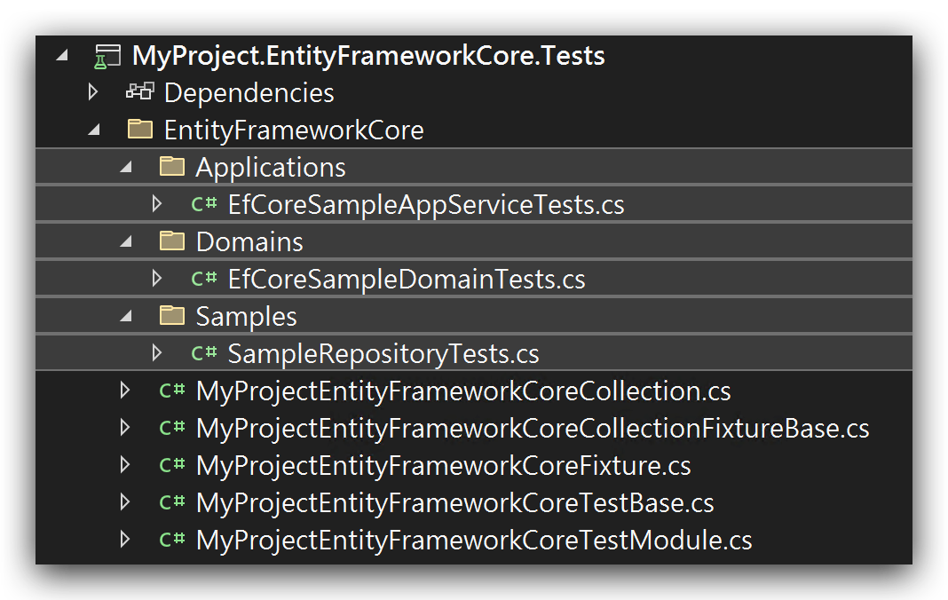 unitest-efcore-mongodb