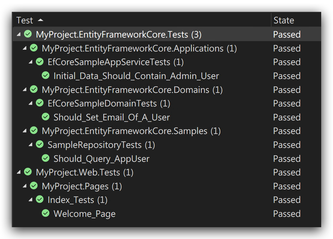 vs-startup-template-tests