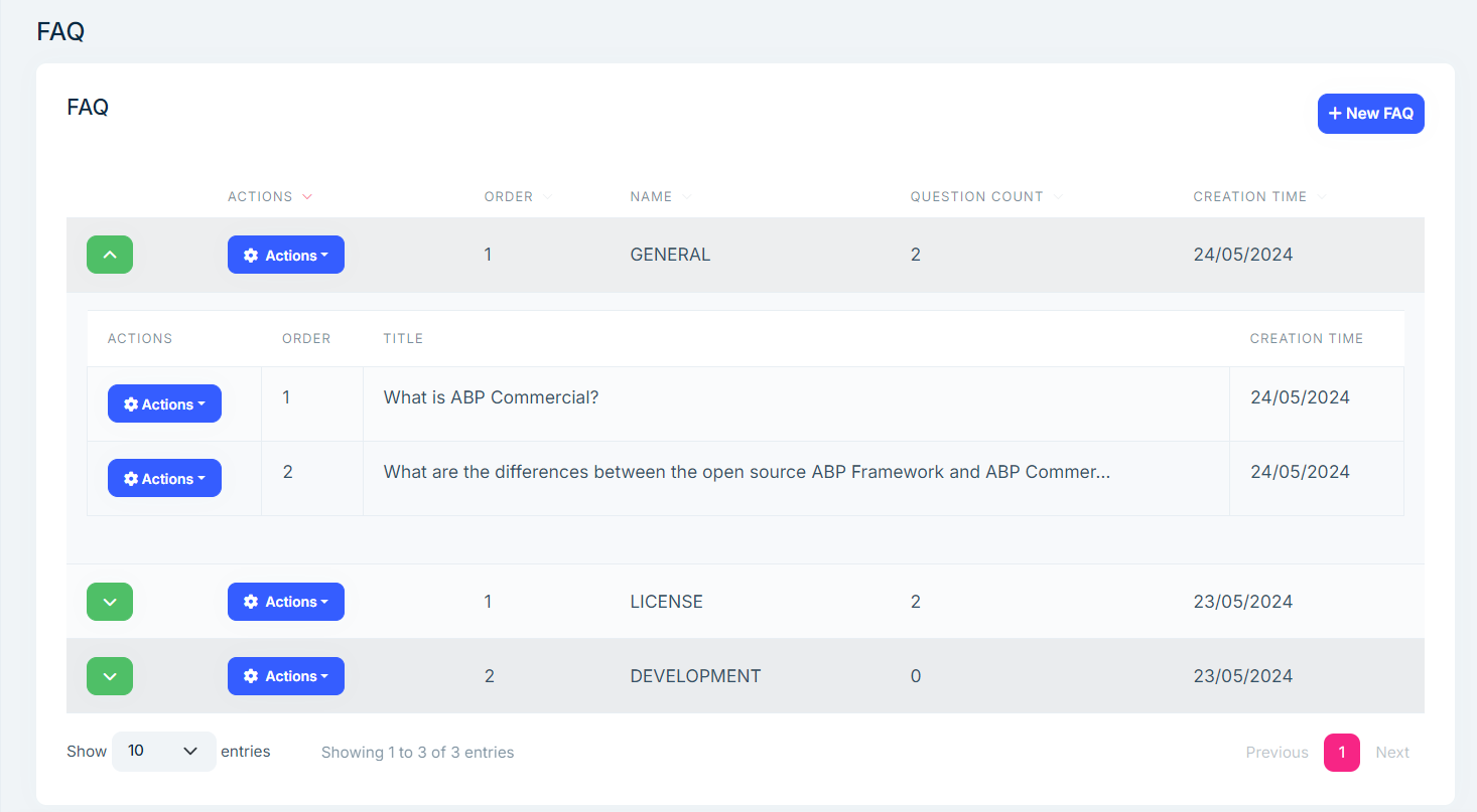 CMS Kit Pro: FAQ System | ABP.IO Documentation