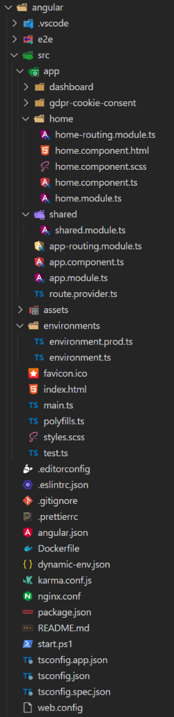 angular-folder-structure