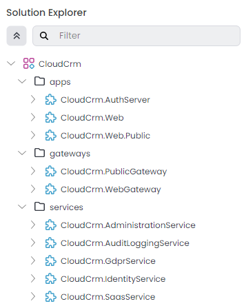 abp-studio-solution-explorer-initial-cloud-crm-microservice-solution