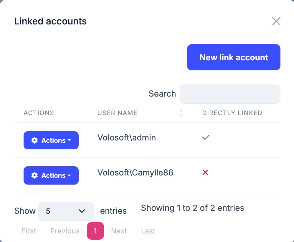 Linked Accounts | ABP.IO Documentation