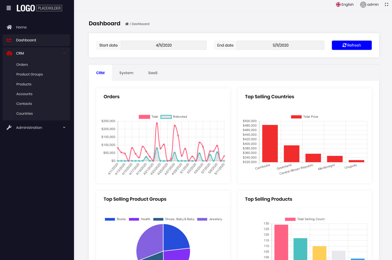 Effortless CRM for Simplified Customer Management