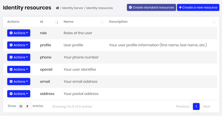 identity-server-identity-resources-page